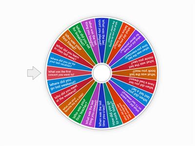 Elementary - Past Simple Conversation Questions 