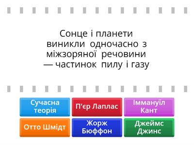 Як виникла Земля