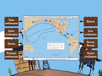 Possible Migration Routes  and Settlement Patterns of the First Americans