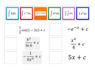 Застосування таблиці інтегралів