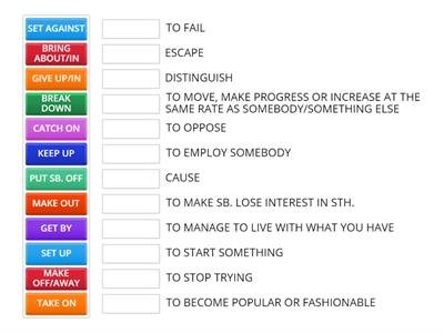Phrasal Verbs page 14 Trainer 