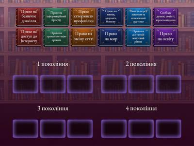 Покоління прав людини