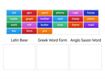 Anglo Saxon, Latin Or Greek