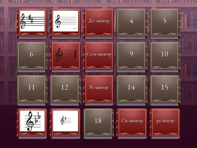 Знаки при ключі