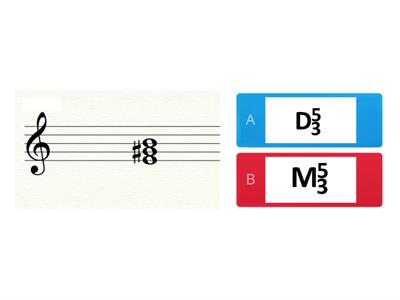 DUR  i  MOL kvintakord - Major and minor triads