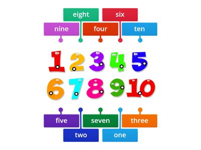 English Numbers 1 to 100 - Teaching resources