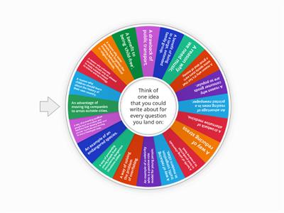 Writing Task 2 - speed thinking