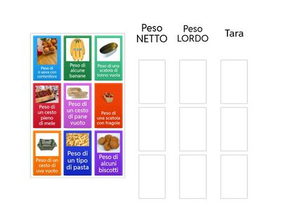 Peso netto = Peso lordo - Tara