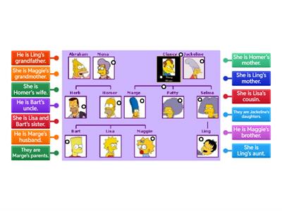 Family tree