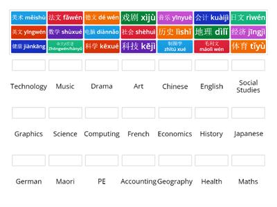 （PY） Unit 2 Life at WBHS (Subjects)