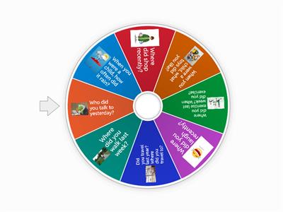 Regular simple past tense speaking 