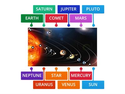 SOLAR SYSTEM