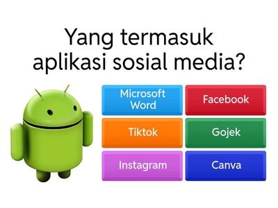 SOAL ULANGAN Teknologi Informasi dan Komunikasi (TIK)