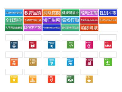 SDGs