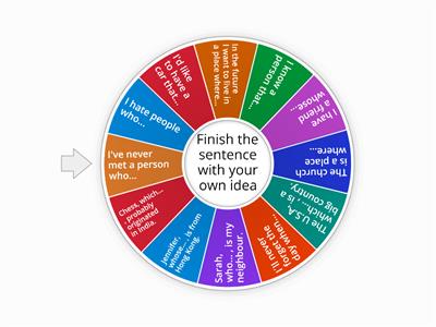 Relative clauses (Defining & Non-defining)