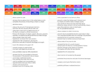 history midterm 8th grade