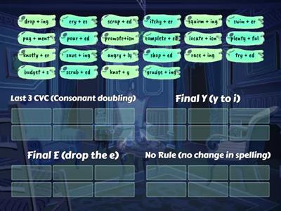 Which suffix spelling rule applies? choose a box