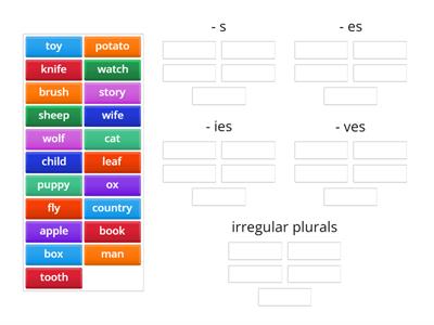 PLURALS