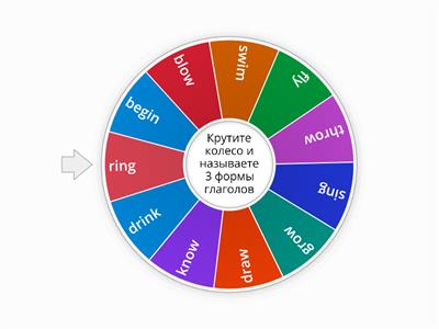 Irregular verbs