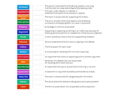 Debate key vocabulary