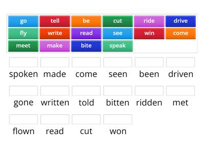 Irregular verbs Past Participle