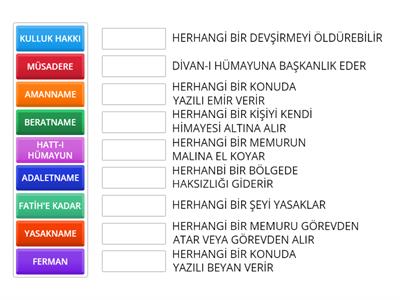 OSMANLI KÜLTÜR VE MEDENİYET HÜKUMDAR GÖREVLERİ