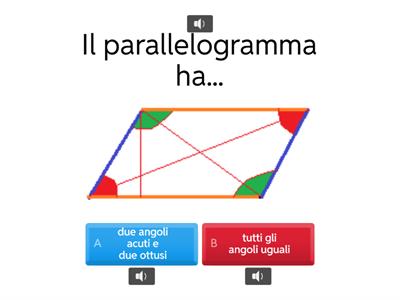 Il parallelogramma CON AUDIO