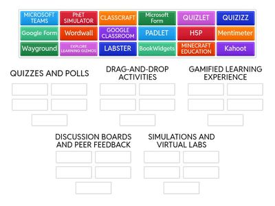INTERACTIVE LEARNING STRATEGIES