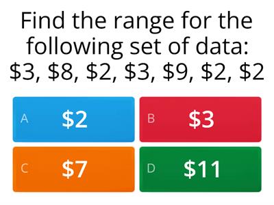 Range - How far apart the data is