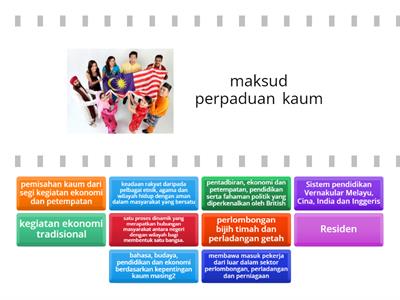 T5B7 PERPADUAN DAN INTEGRASI NASIONAL