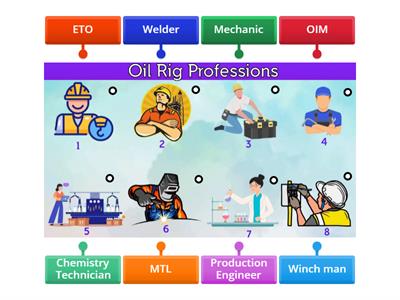 Oil Rig Professions I