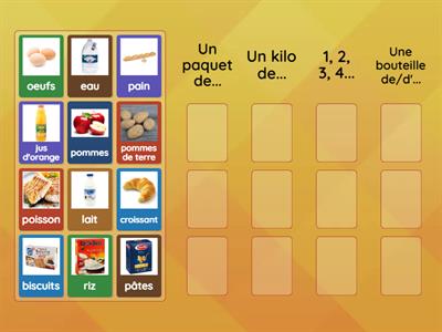 Cap sur 2 - U2L3 - Les quantités