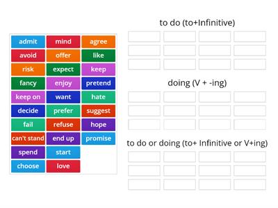 Solutions PreIntermediate 3d ed Unit 7E