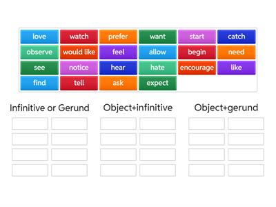 Object+Infinitive/Gerund