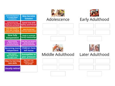 Social Development at Different Life Stages