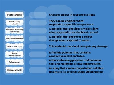 Smart Materials