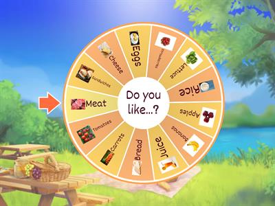 Food/Do you like...?