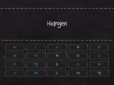 Element Sembolleri