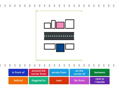 Prepositions of Direction (ESL Library) 