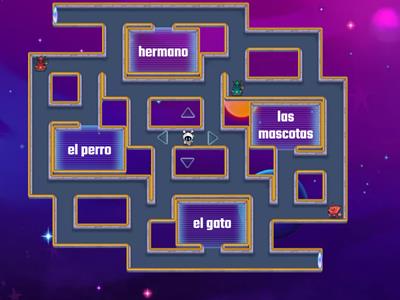 ¿Con quién vives? la familia