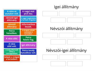 Az állítmány fajtái