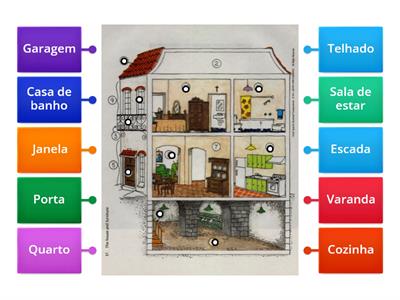 Identifica os diferentes espaços na casa