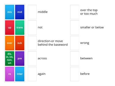 Barton 6.14 Prefix review