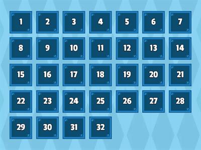 present simple negative/affirmative