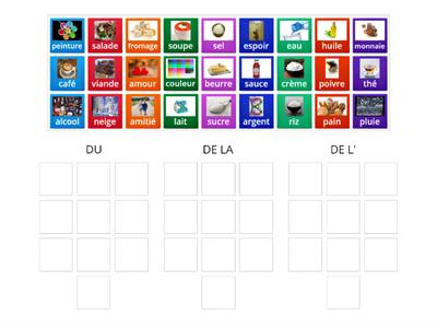 Articles Partitifs du, de la, de l`