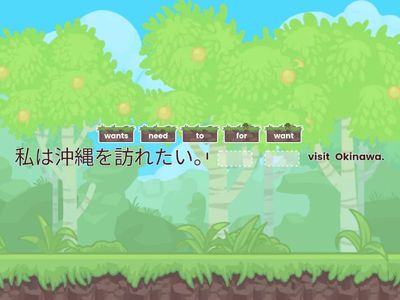 中学英語　総合　入試対策