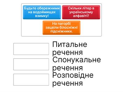 Речення за метою висловлювання