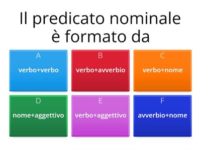 Quiz di grammatica