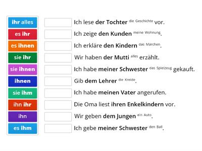 Personalpronomen Dativ und Akkusativ .