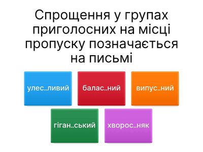  Орфографія (вікторина)